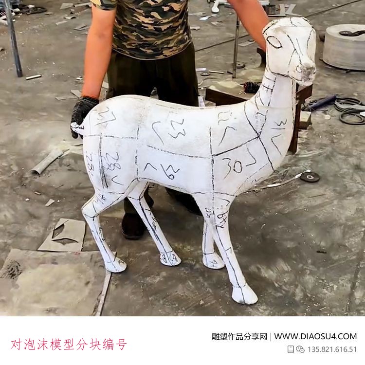 对泡沫模型分块编号